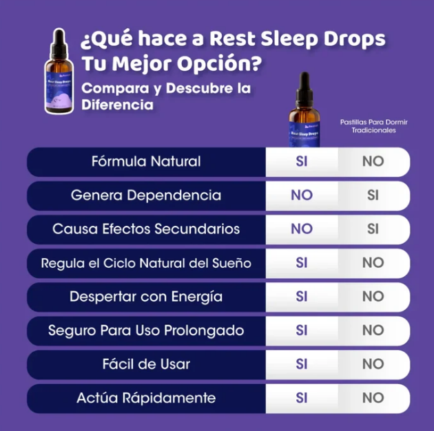 REZZZT® — GOTAS NATURALES PARA DORMIR CON MELATONINA Y VALERIANA