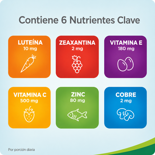 ZOOONE® — VITAMINAS PARA LOS OJOS CON LUTEÍNA Y ZEAXANTINA