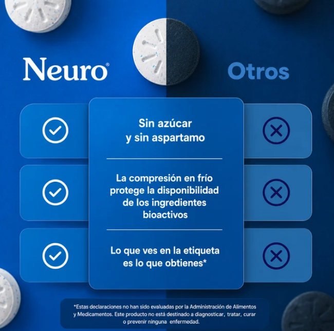 NEURO® - CHICLE DE ENERGÍA Y FOCO